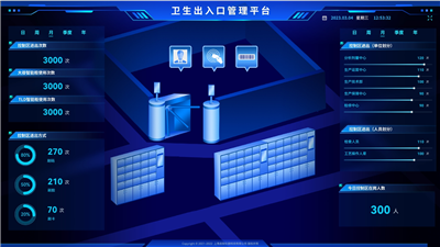 中核某厂·卫生出入口改造，顺利完成并启用