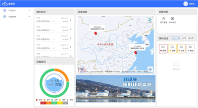 ZtiRMS辐射监测软件